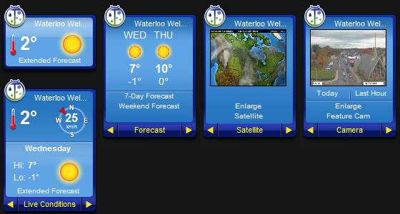 The Weather Bug Vista sidebar gadget, in 5 different views