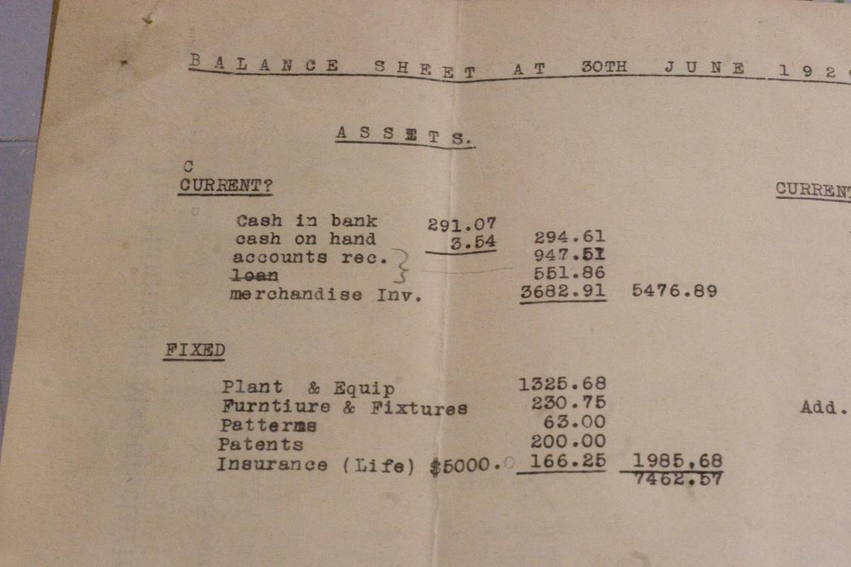 A balance sheet for [Hammond Manufacturing](http://www.hammondmfg.com/), then known as O.S. Hammond & Son, circa 1925.